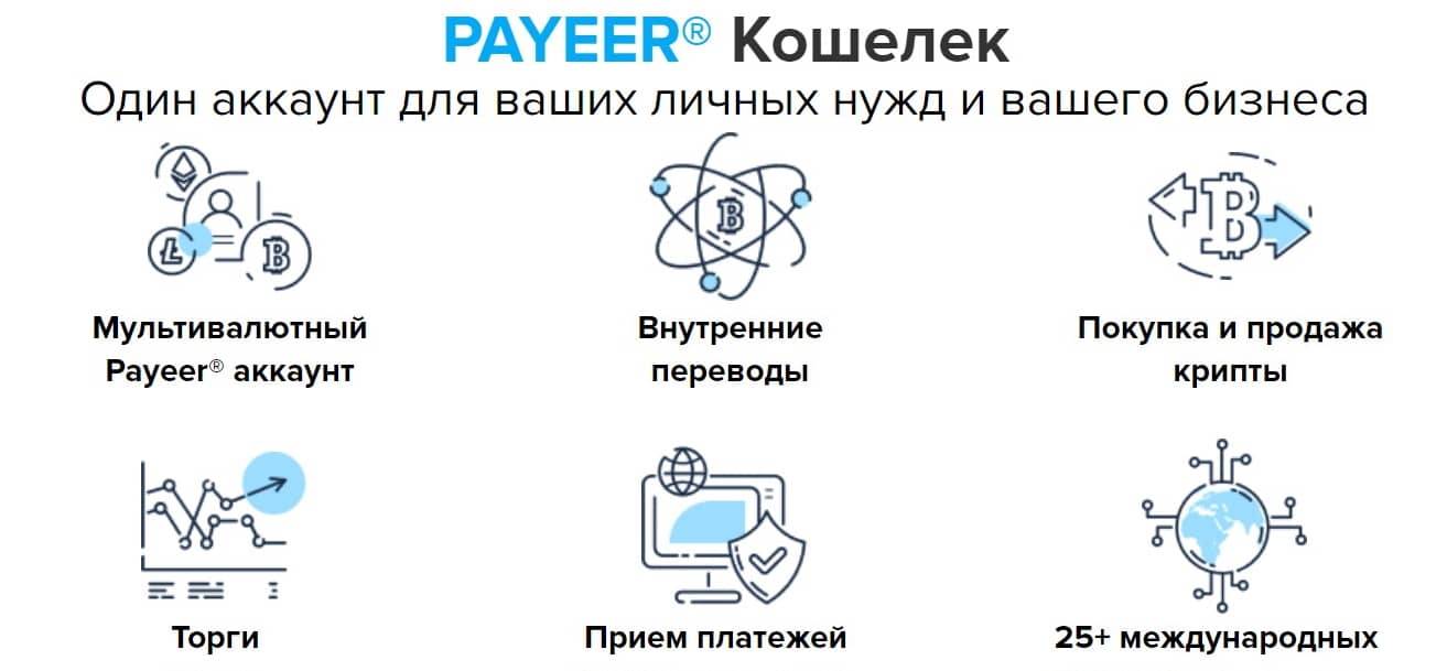 payeer