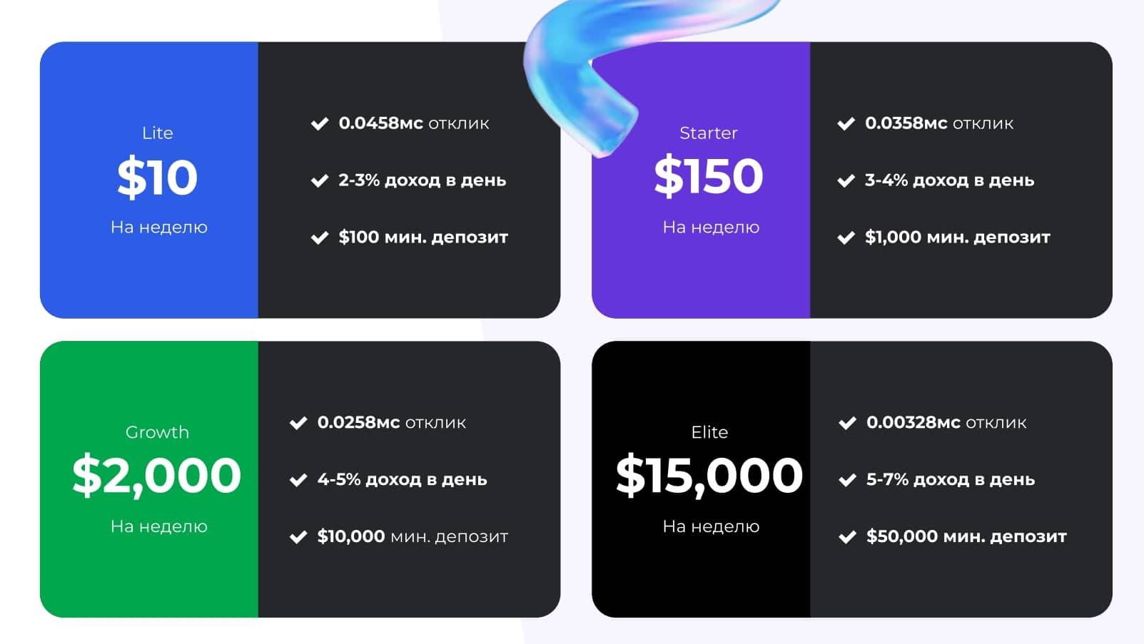 Find the stickmen code в пещере. Sniper codes. Игра снайпер таблица денег. Sniper codes. Sniper codes.